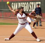 The Honor Roll: Point Loma High athletes receive accolades
